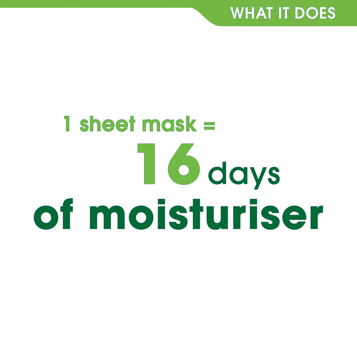 Kind To Skin Rich Moisture Sheet Mask by SIMPLE