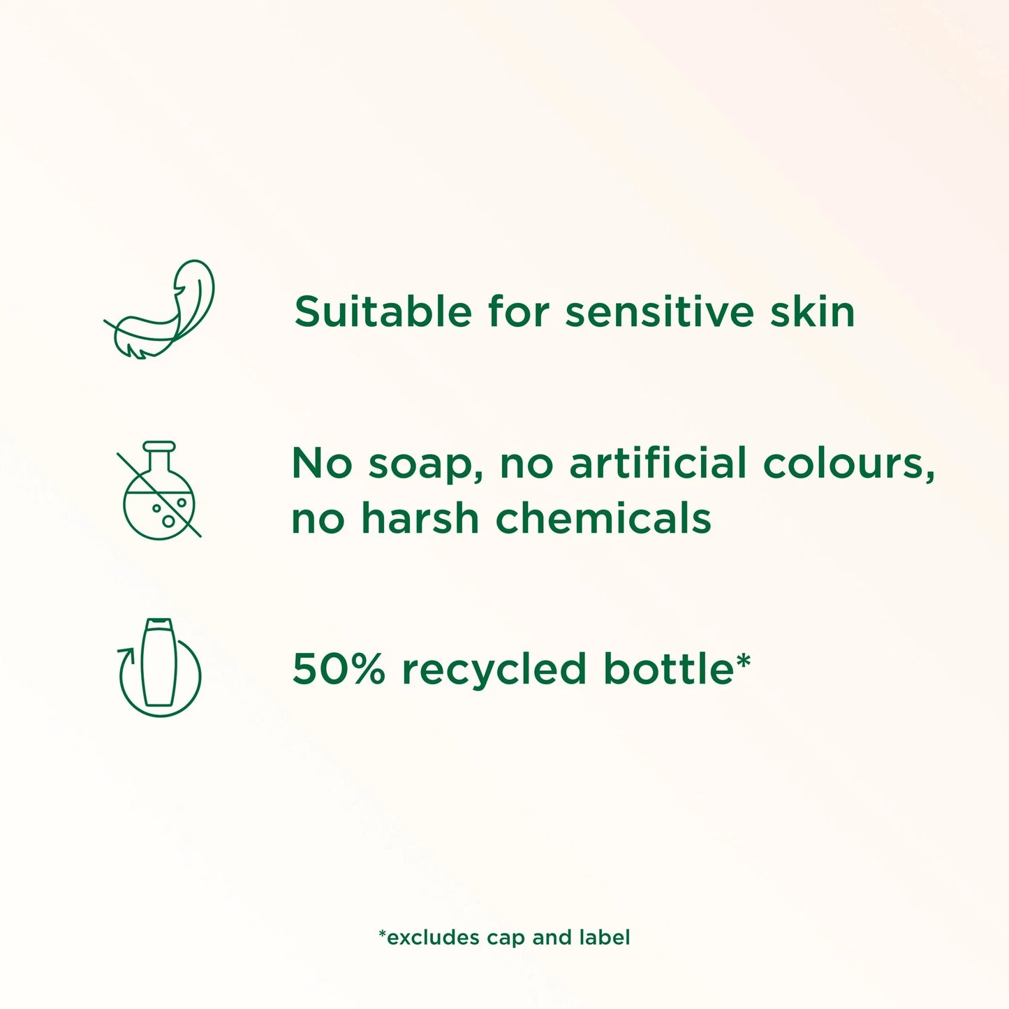 Kind To Skin Sensitive Shower Gel Body by SIMPLE