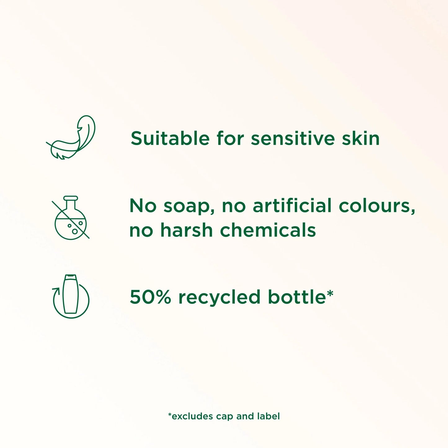 Nourishing Kind To Skin Shower Cream Body Wash 450ml by SIMPLE