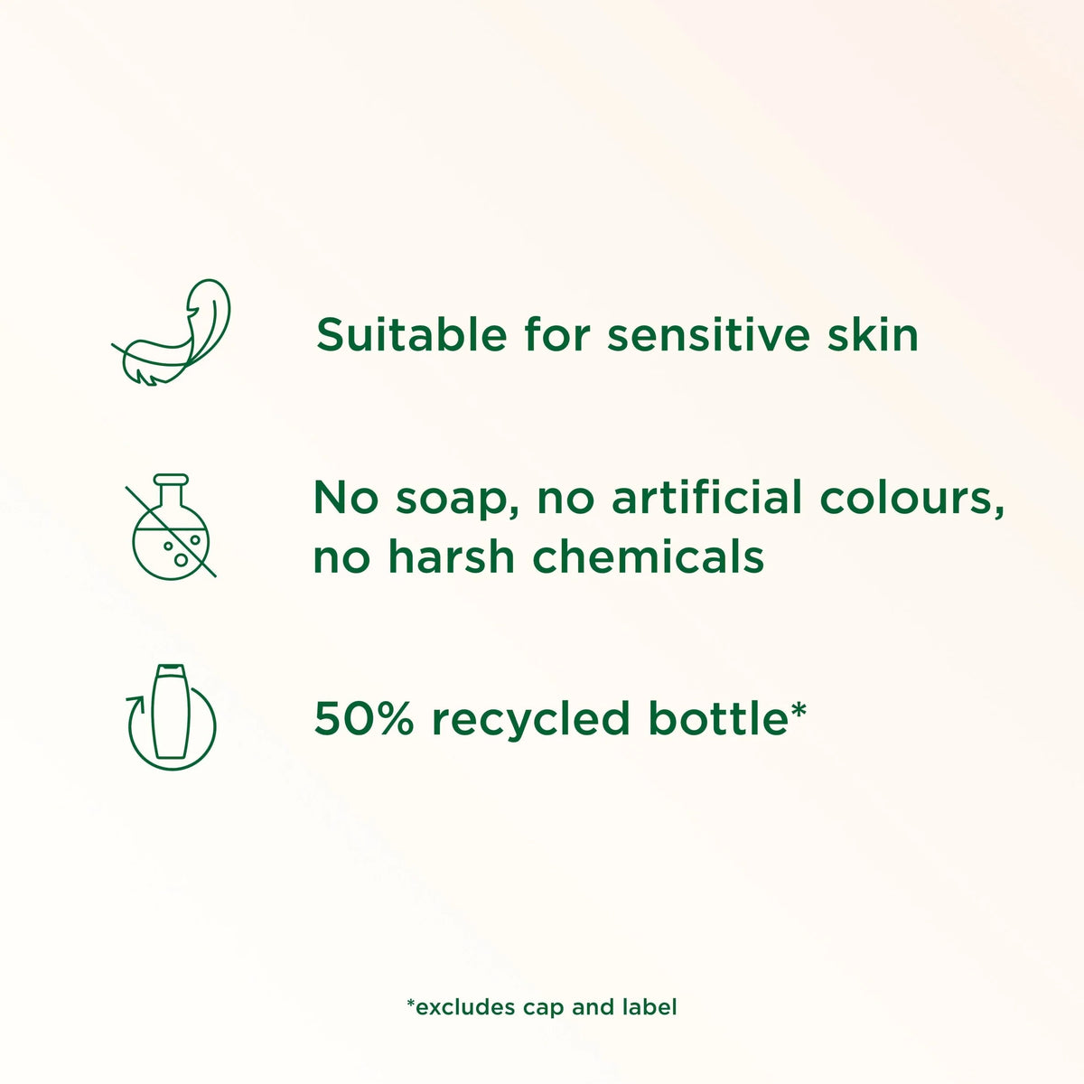Refreshing Kind To Skin Shower Gel by SIMPLE
