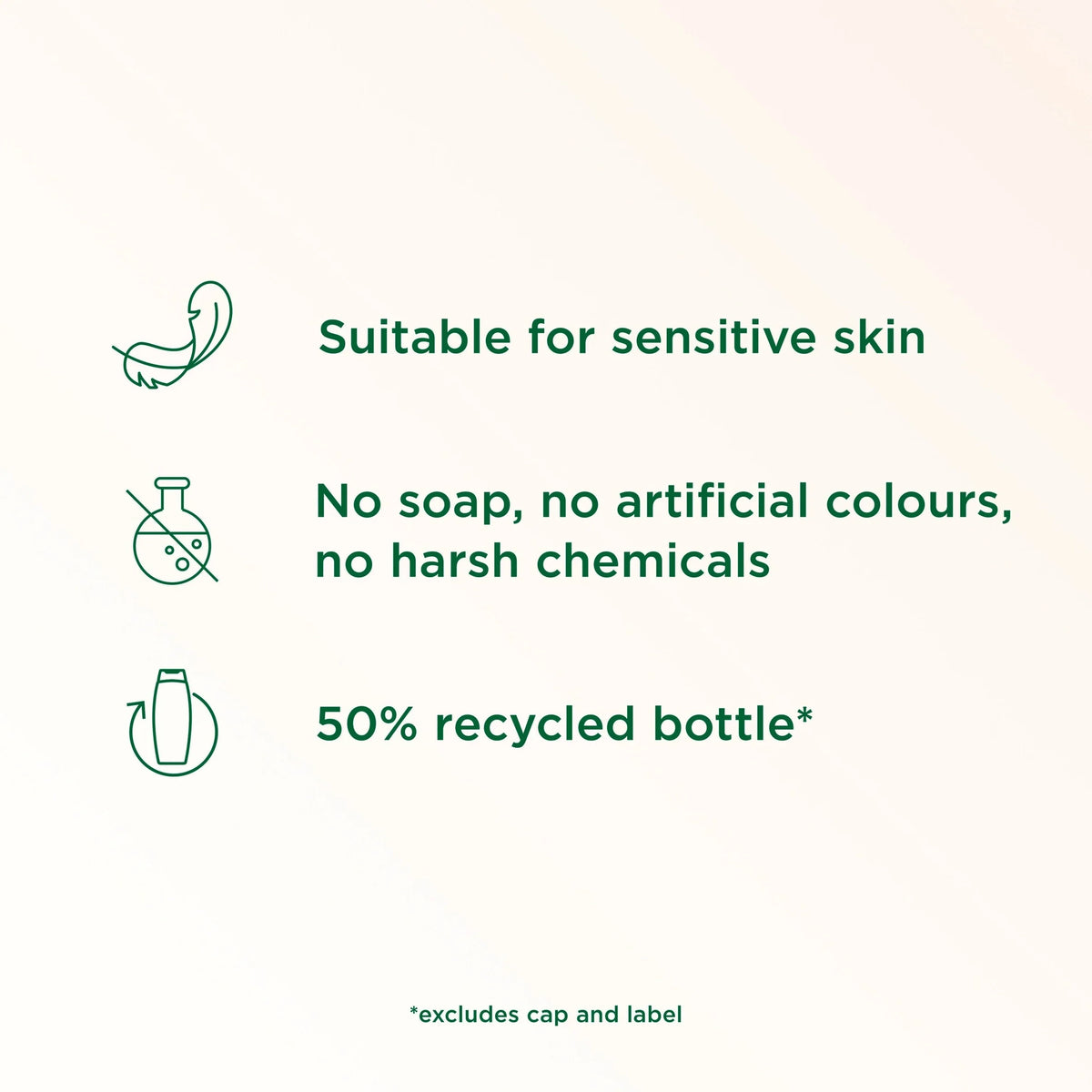 Refreshing Shower Gel Body Wash 225ml by SIMPLE