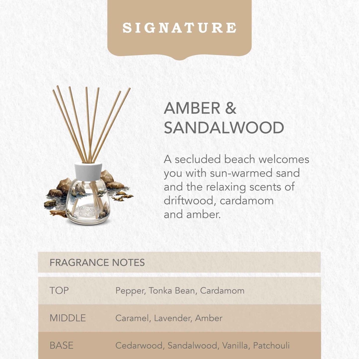 Amber & Sandalwood Reed by YANKee CANDLe