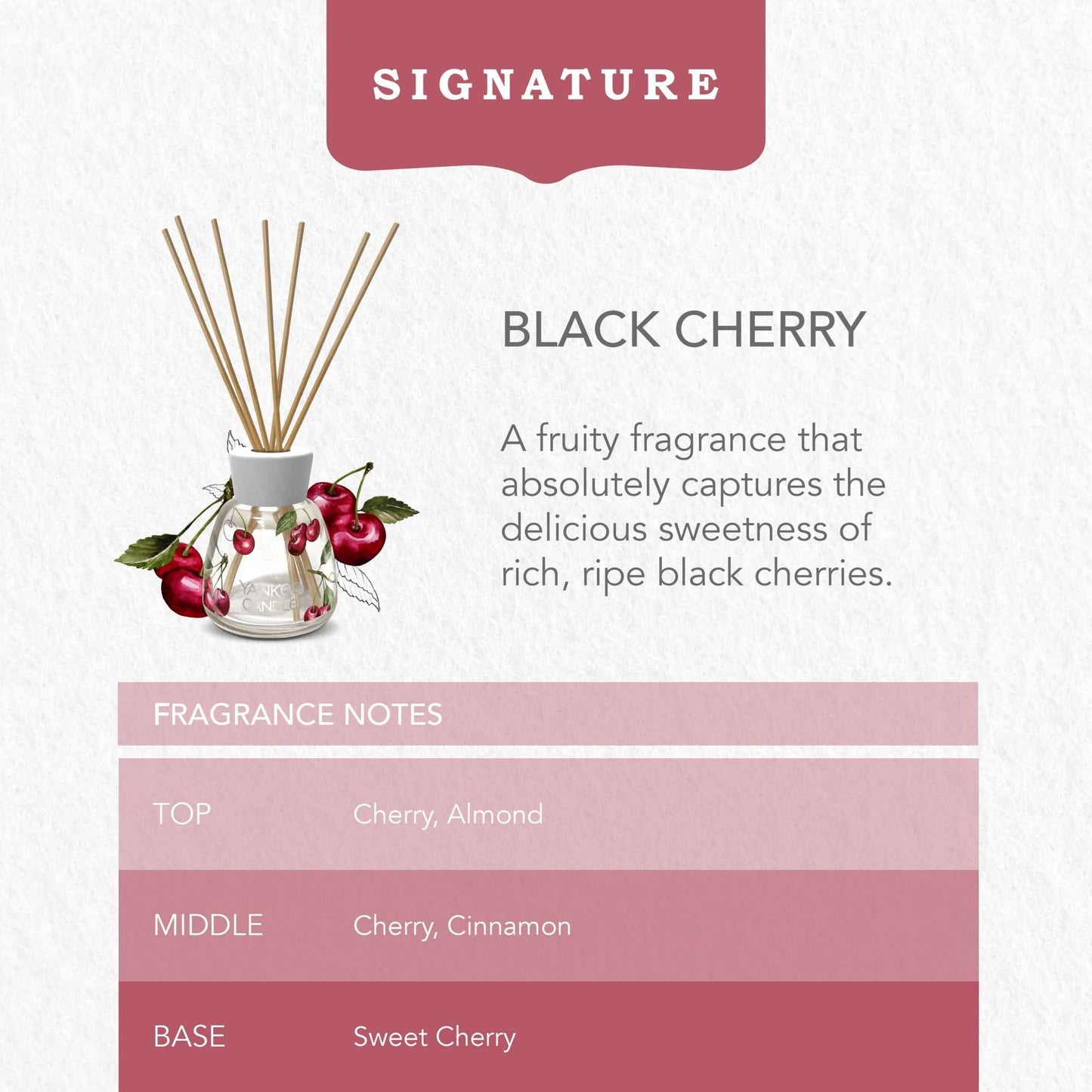 Yankee Classic Black Cherry Reed Diffuser by YANKee CANDLe