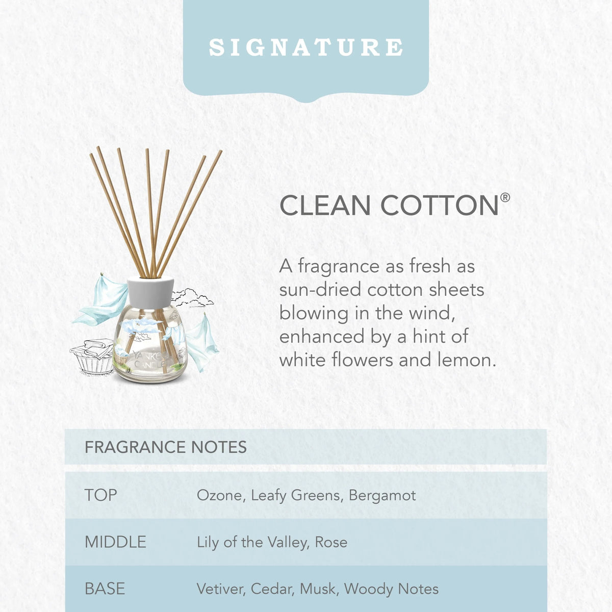 Yankee Classic Clean Cotton Reed Diffuser by YANKee CANDLe