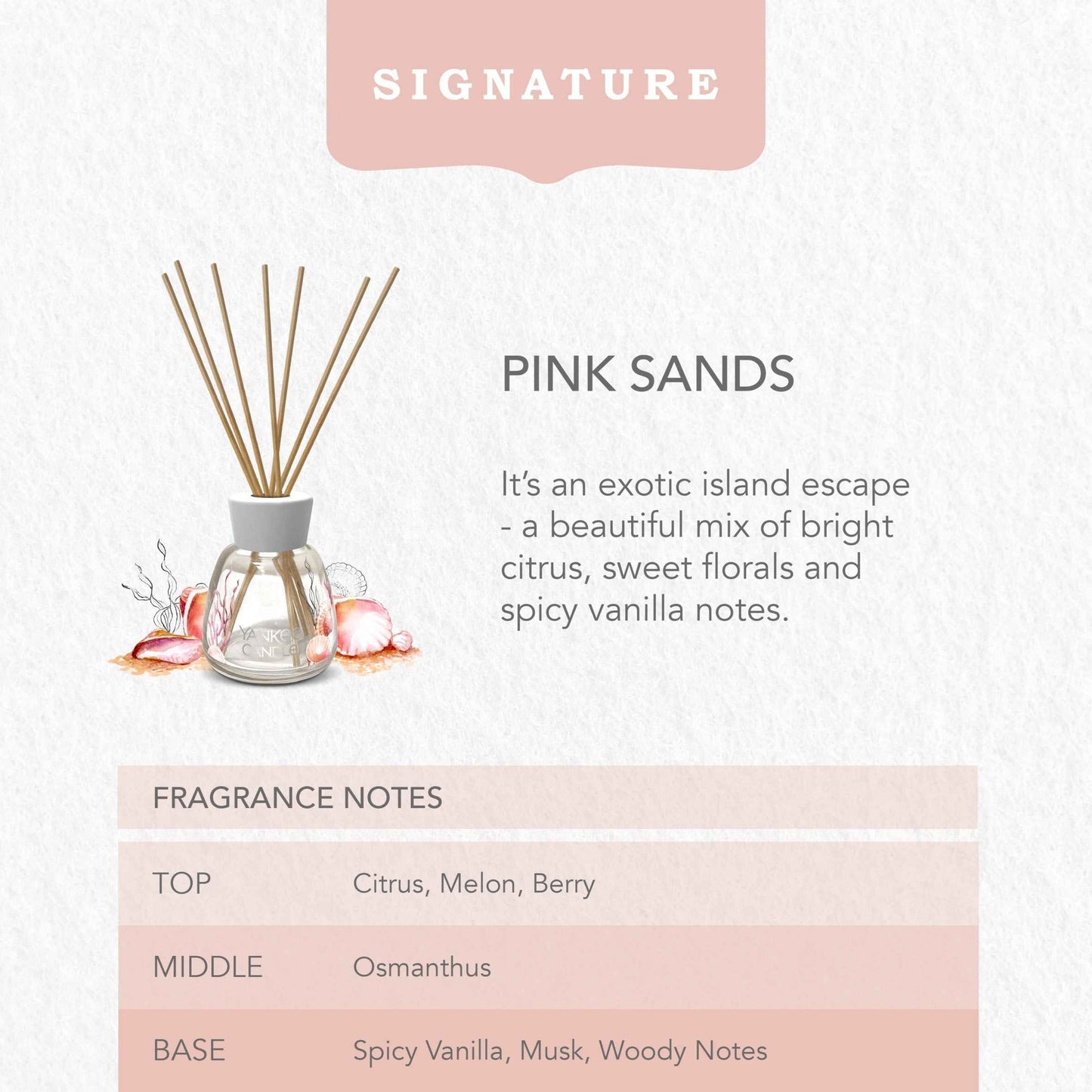 Yankee Classic Pink Sands Reed Diffuser 100ml by YANKee CANDLe