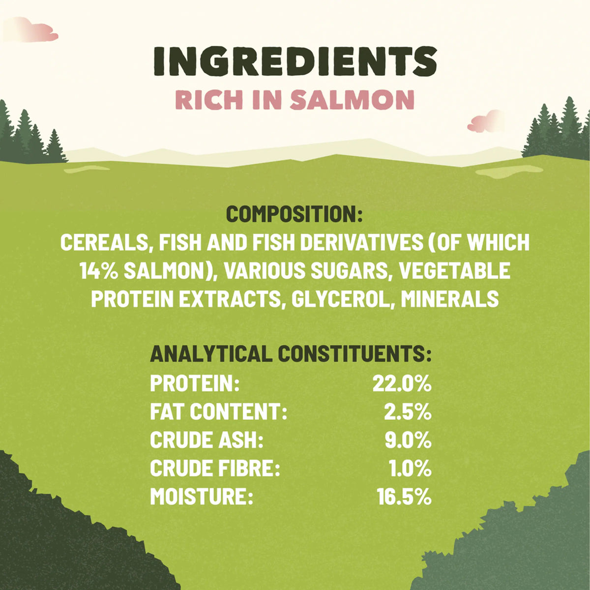 Training Dog Treats Rich In Salmon by ADVENTUROS at The British Vault