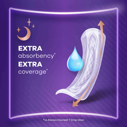 Discreet Incontinence Ultimate Night by always