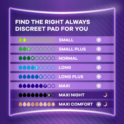 Discreet Incontinence Ultimate Night by always