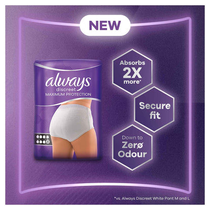 Discreet Maximum Protection by always