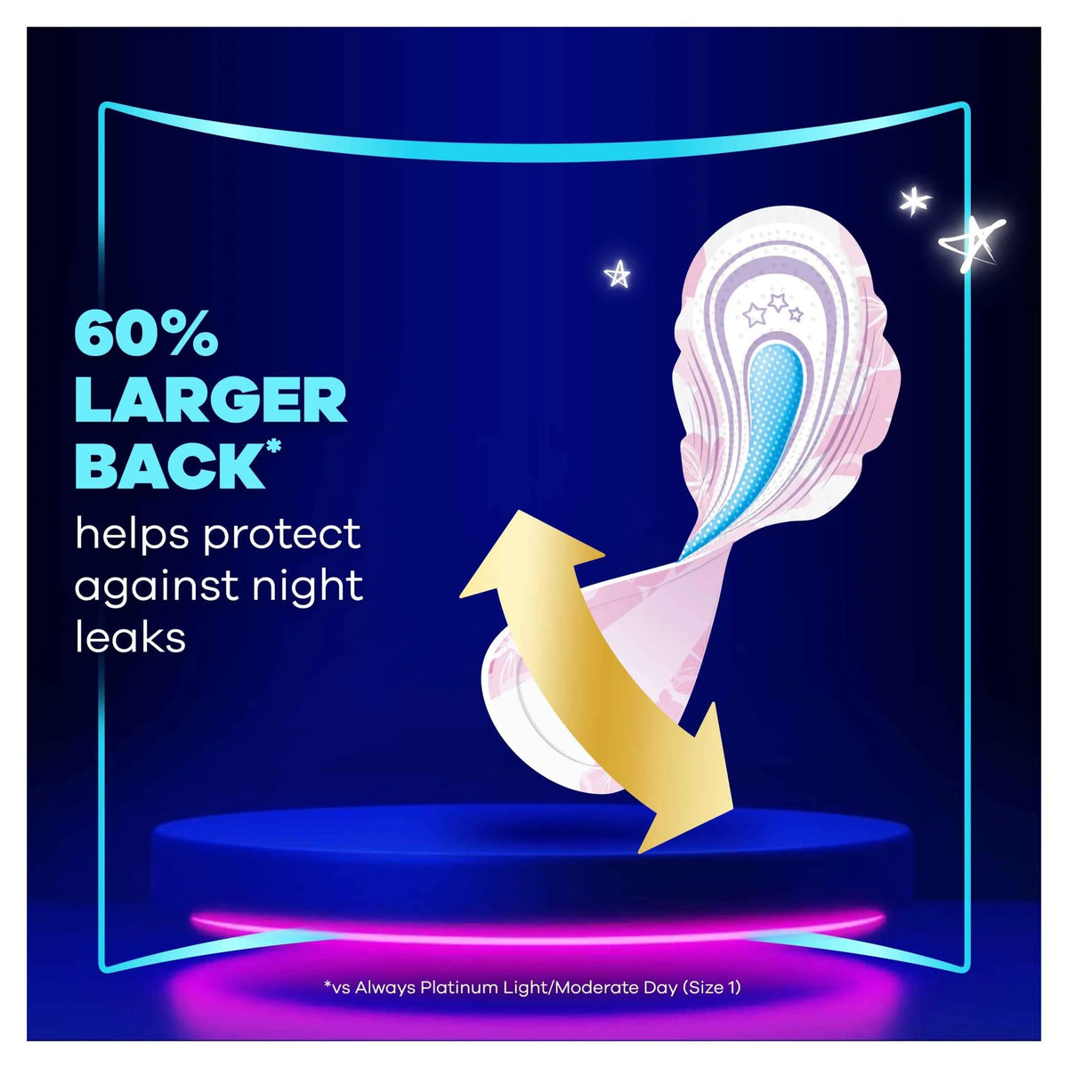 Platinum Secure Night 12 Sanitary Pads With Wings Size 4 by always