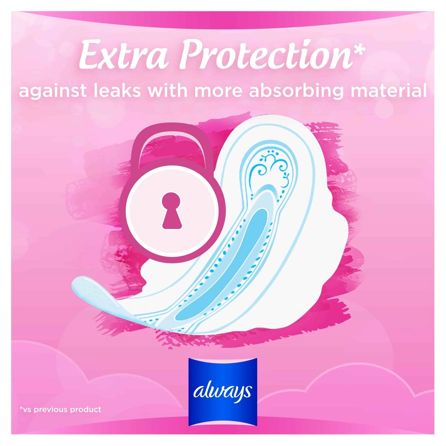 Sensitive Long Size 2 Sanitary Towels With Wings 12 Pack by always