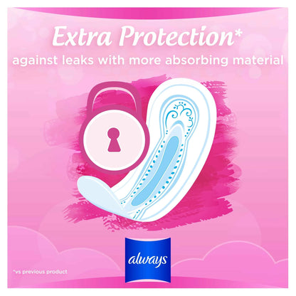 Sensitive Normal Size 1 Sanitary by always