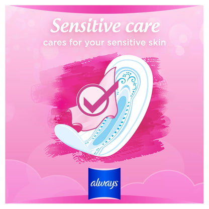 Sensitive Normal Size 1 Sanitary by always