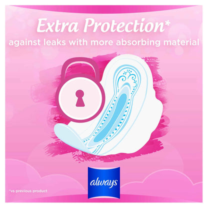 Sensitive Normal Size 1 Sanitary by always