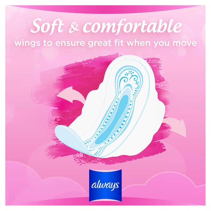 Sensitive Normal Size 1 Sanitary by always