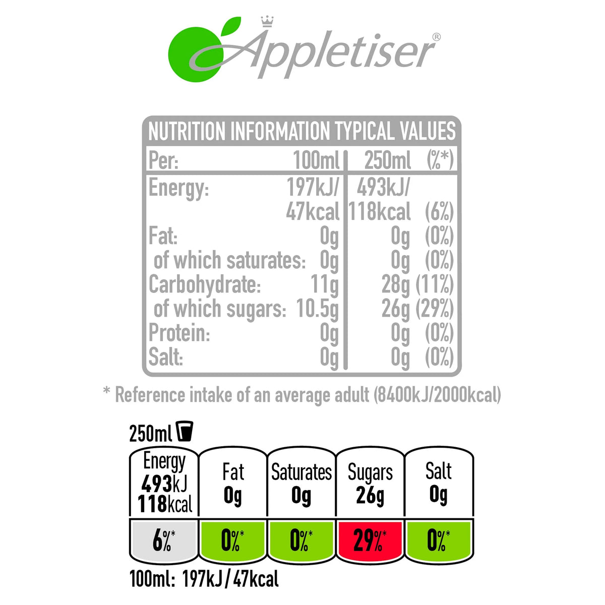 750ml by APPLETISER