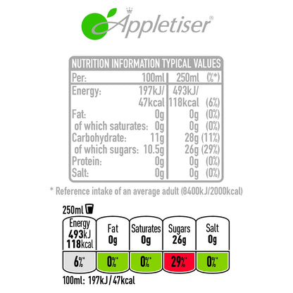 750ml by APPLETISER