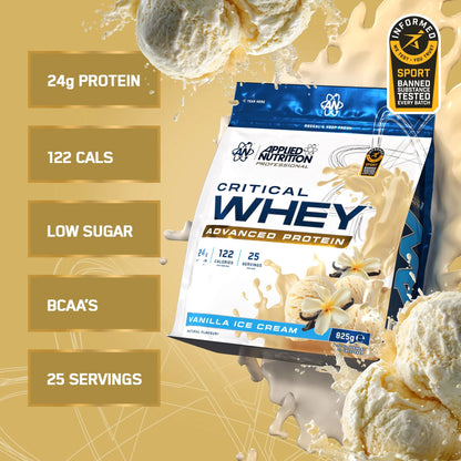 Critical Whey Protein by Applied Nutrition