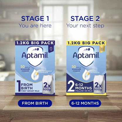 1 First Infant Baby Milk Formula by Aptamil