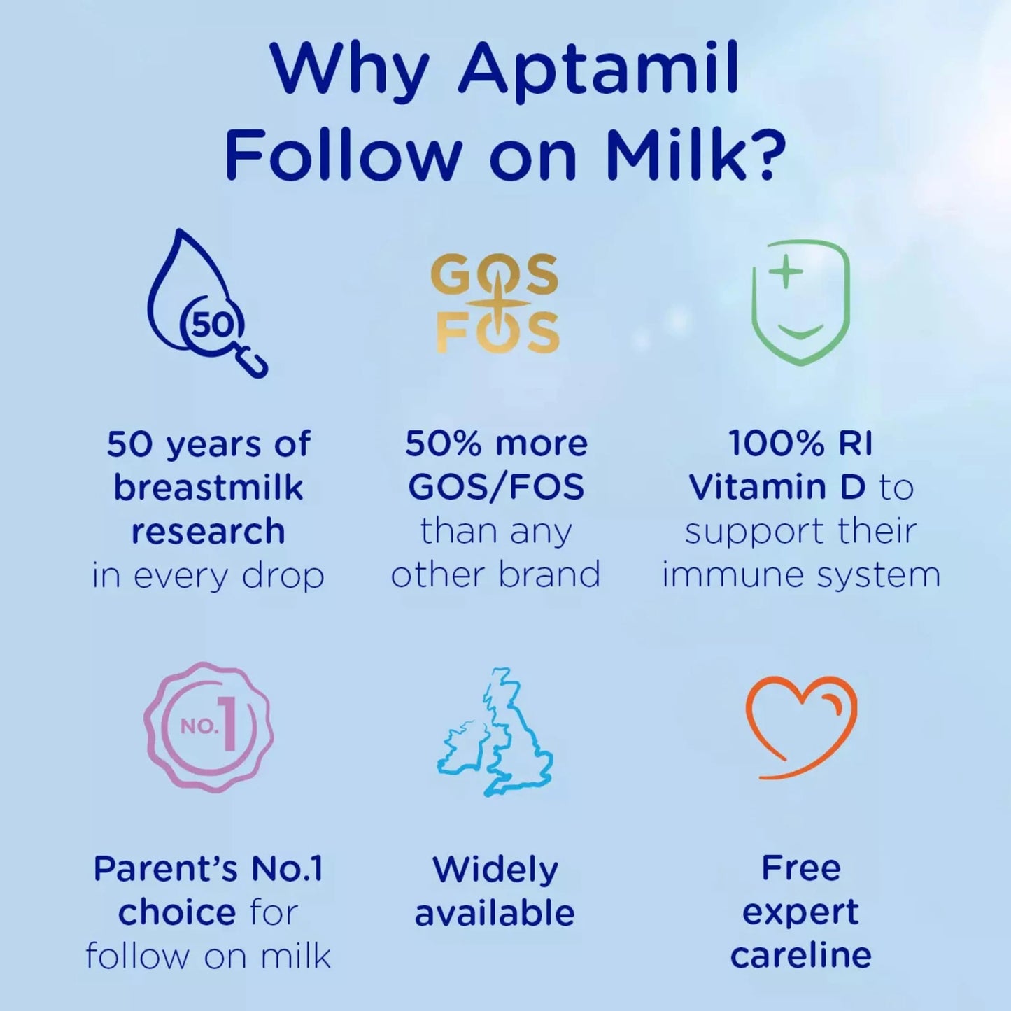 2 Follow On Baby Milk Formula Powder by Aptamil