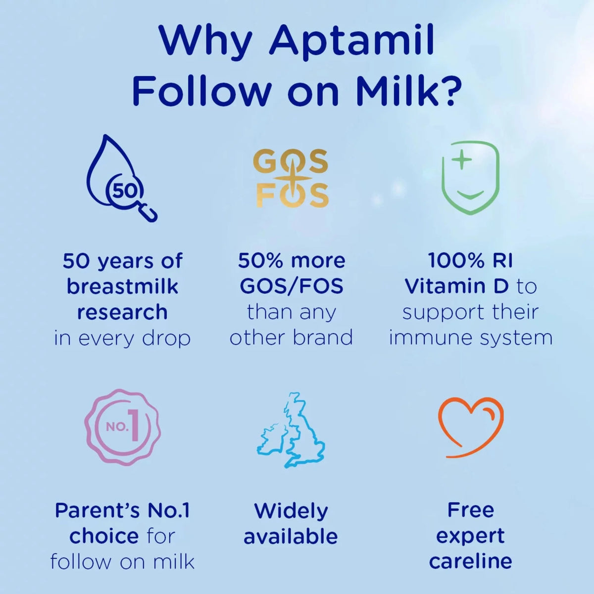 2 Follow On Baby Milk Formula Powder by Aptamil