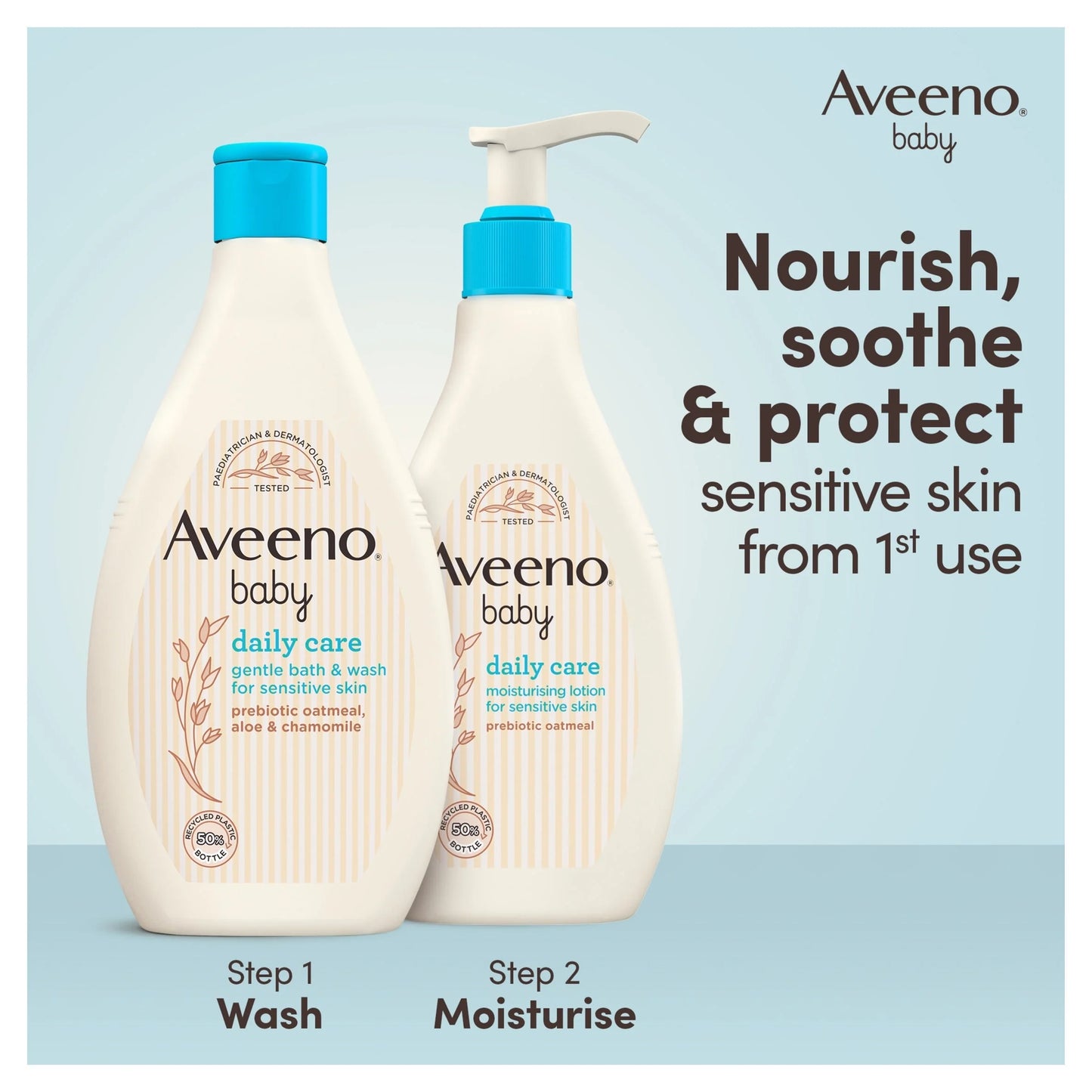 Baby Daily Care Gentle Bath & Wash For by Aveeno