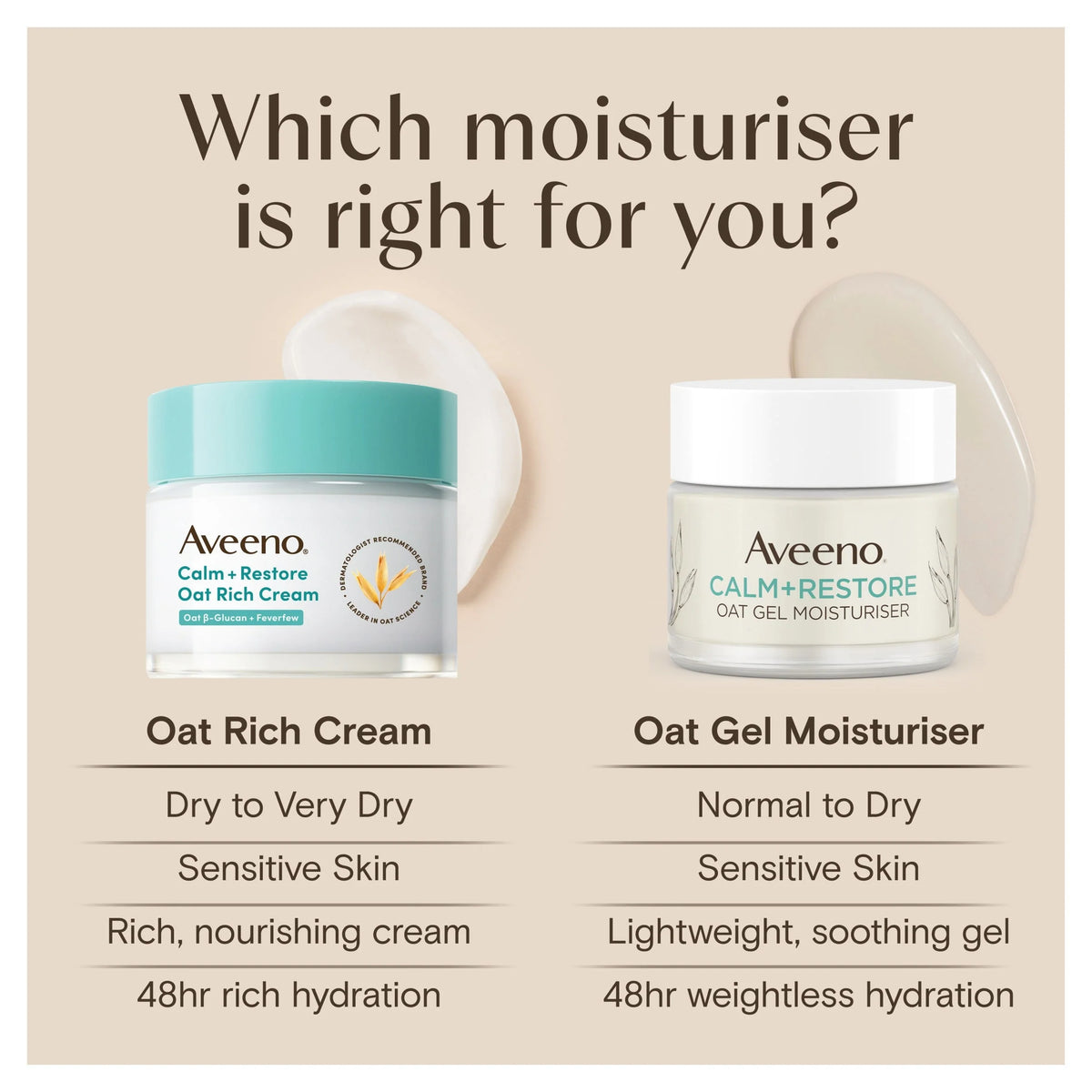 Face Calm + Restore Oat Rich Cream 50ml by Aveeno