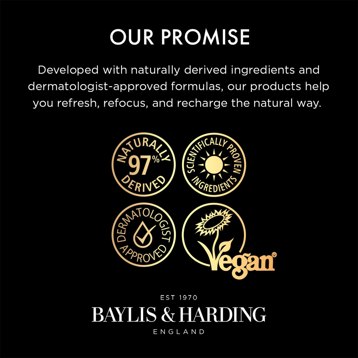 Goodness Awaken Lime, Mint & by BAYLIS & HARDING
