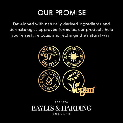 Goodness Awaken Lime, Mint & by BAYLIS & HARDING