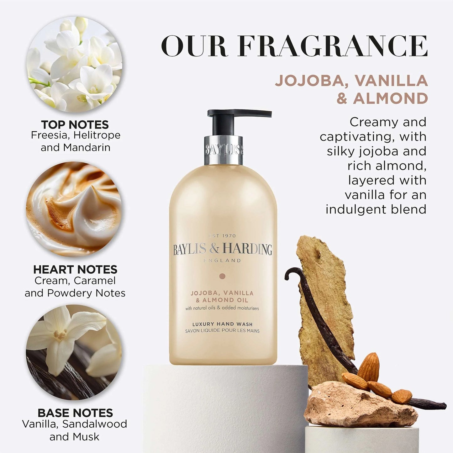Jojoba & Silk Hand Wash 500ml by BAYLIS & HARDING