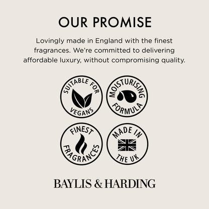 Royale Garden Lemon & Basil by BAYLIS & HARDING