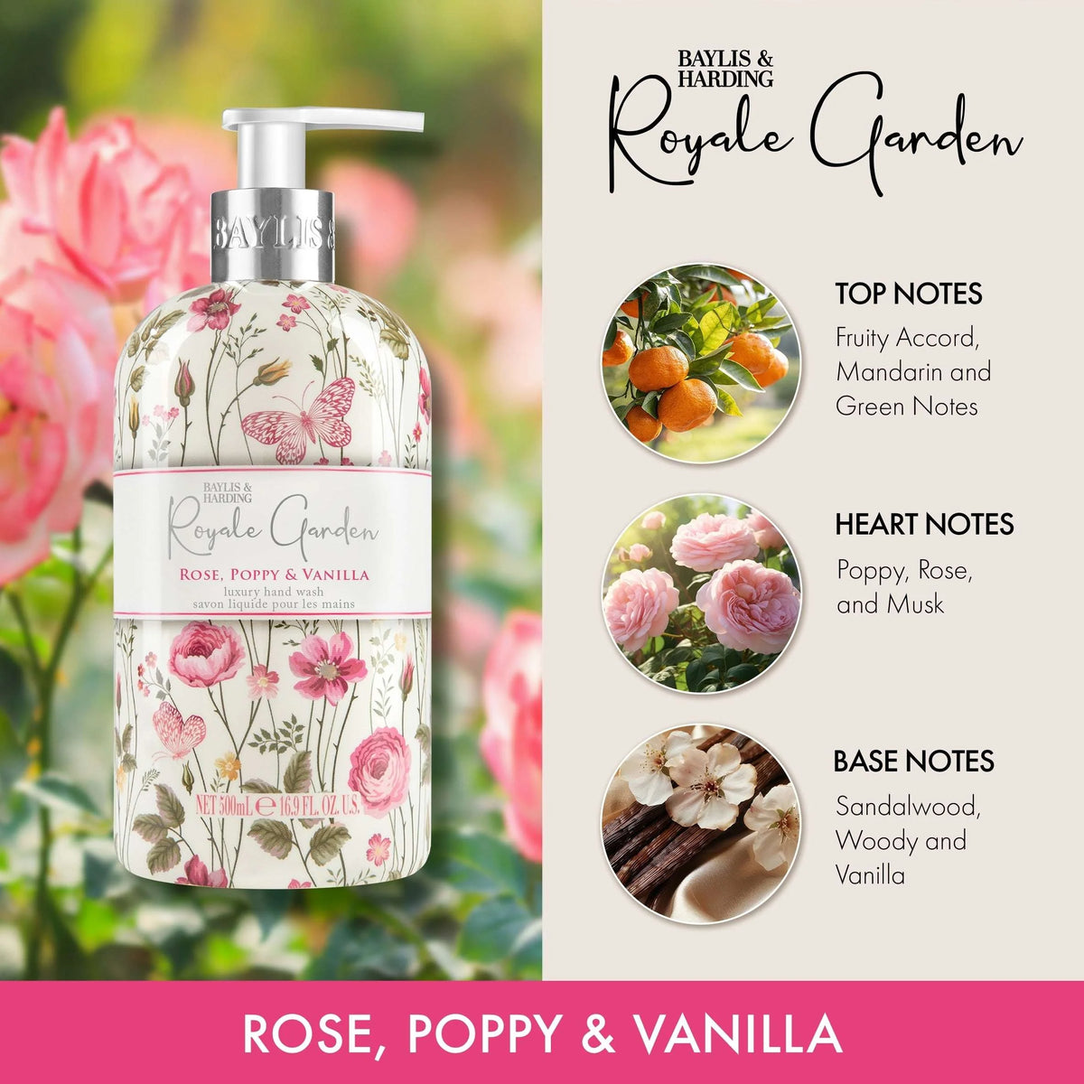 Royale Garden Rose Poppy & by BAYLIS & HARDING