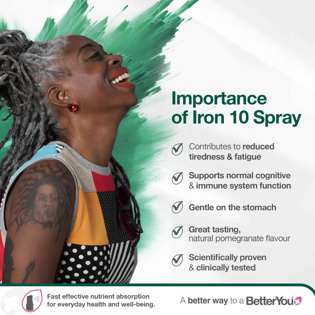 Better You Iron 10mg Oral Spray 25ml by BetterYou