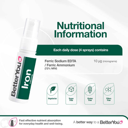 Better You Iron 10mg Oral Spray 25ml by BetterYou