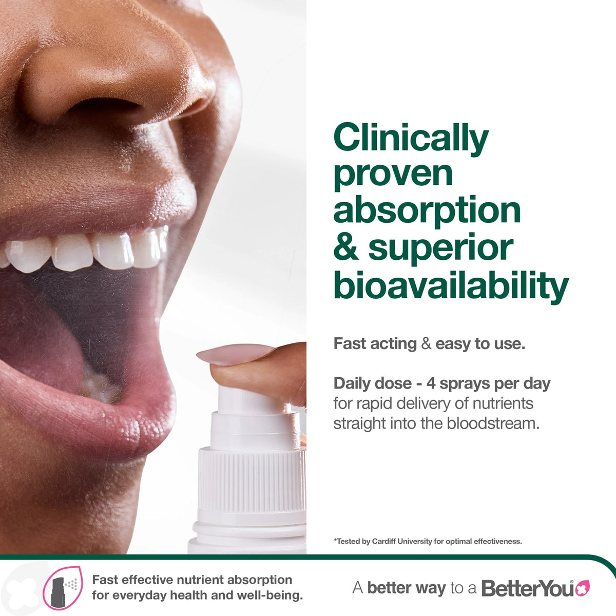 Better You Iron 10mg Oral Spray 25ml by BetterYou