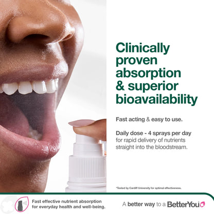 Better You Iron 10mg Oral Spray 25ml by BetterYou