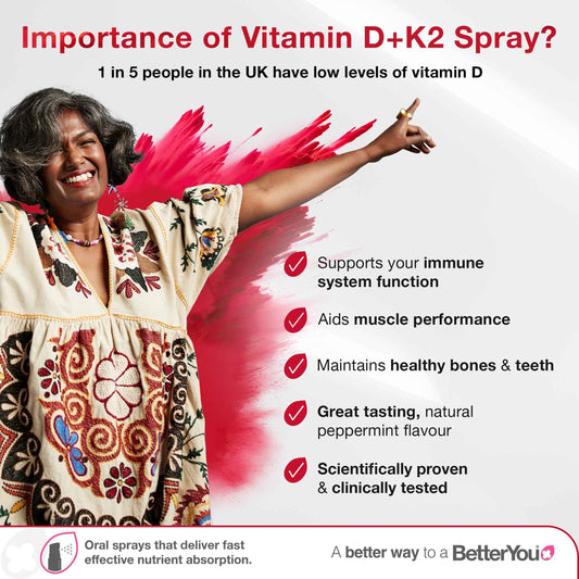D3000+K2 Vitamin D+K2 Daily Oral by BetterYou