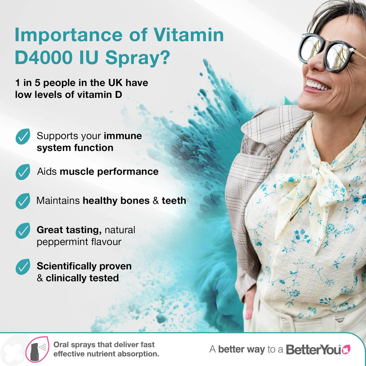 Vitamin D Daily Oral Spray - by BetterYou