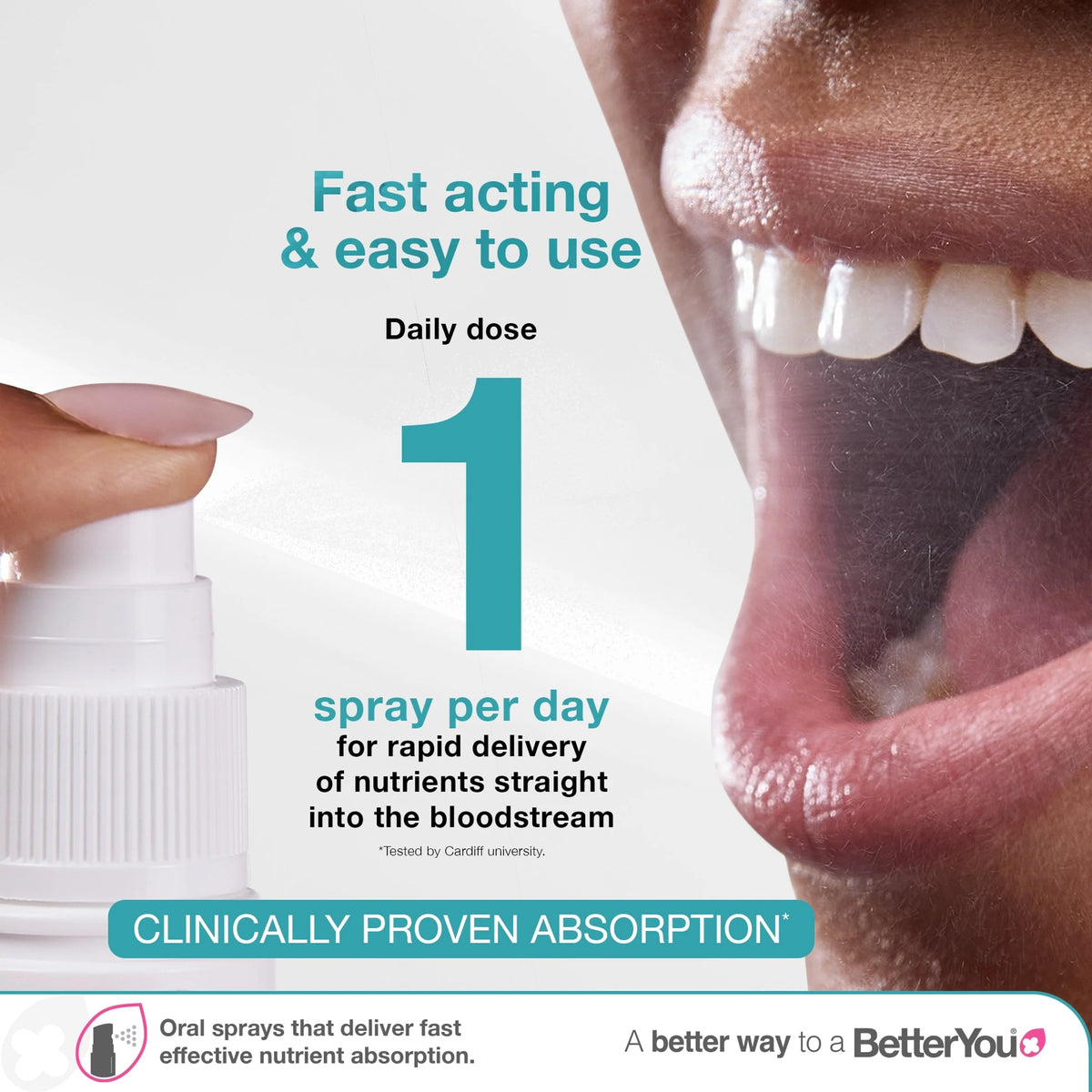Vitamin D Daily Oral Spray - by BetterYou