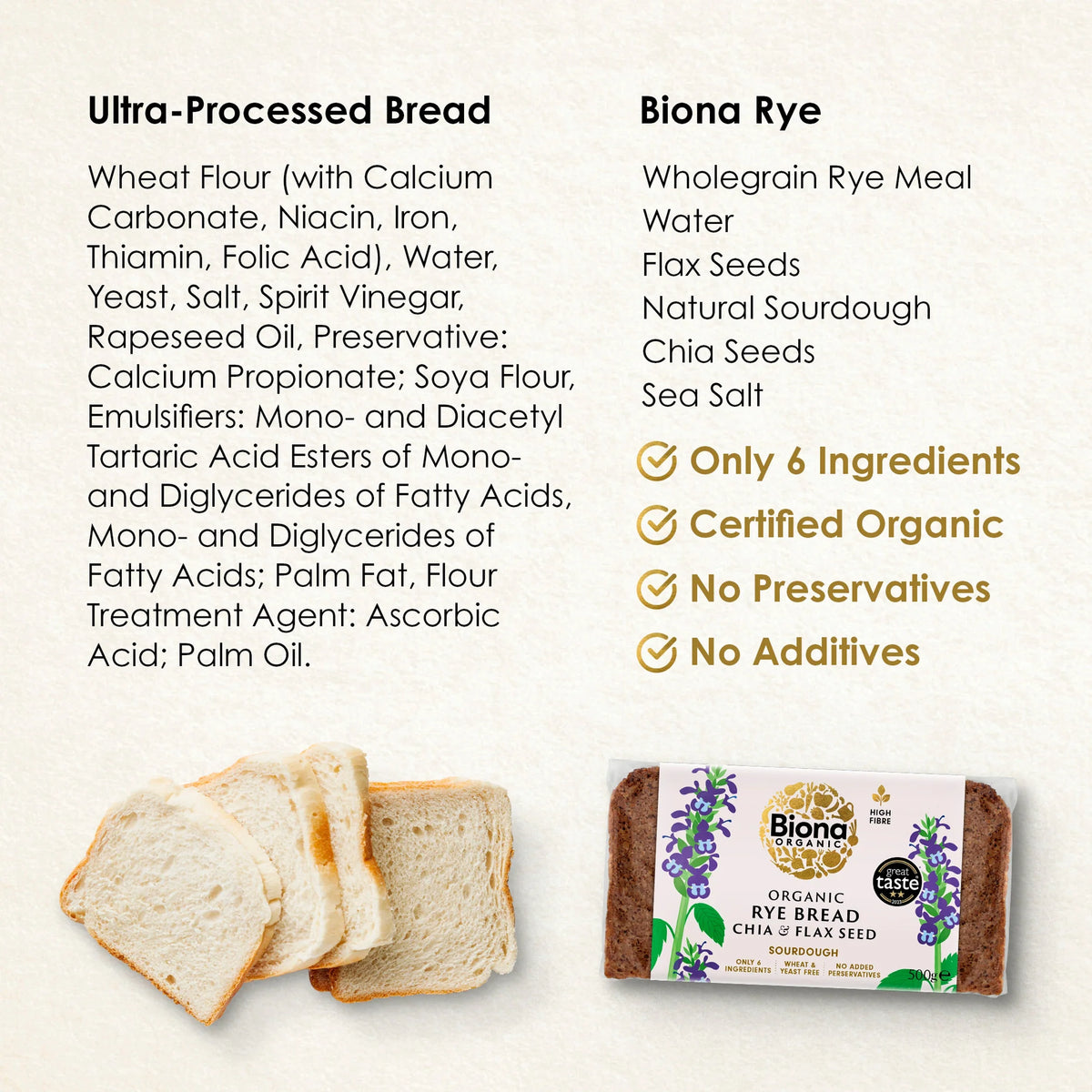 Organic Rye Bread Chia & Flax 500g by BIONA at The British Vault