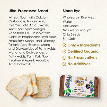 Organic Rye Bread Chia & Flax 500g by BIONA at The British Vault