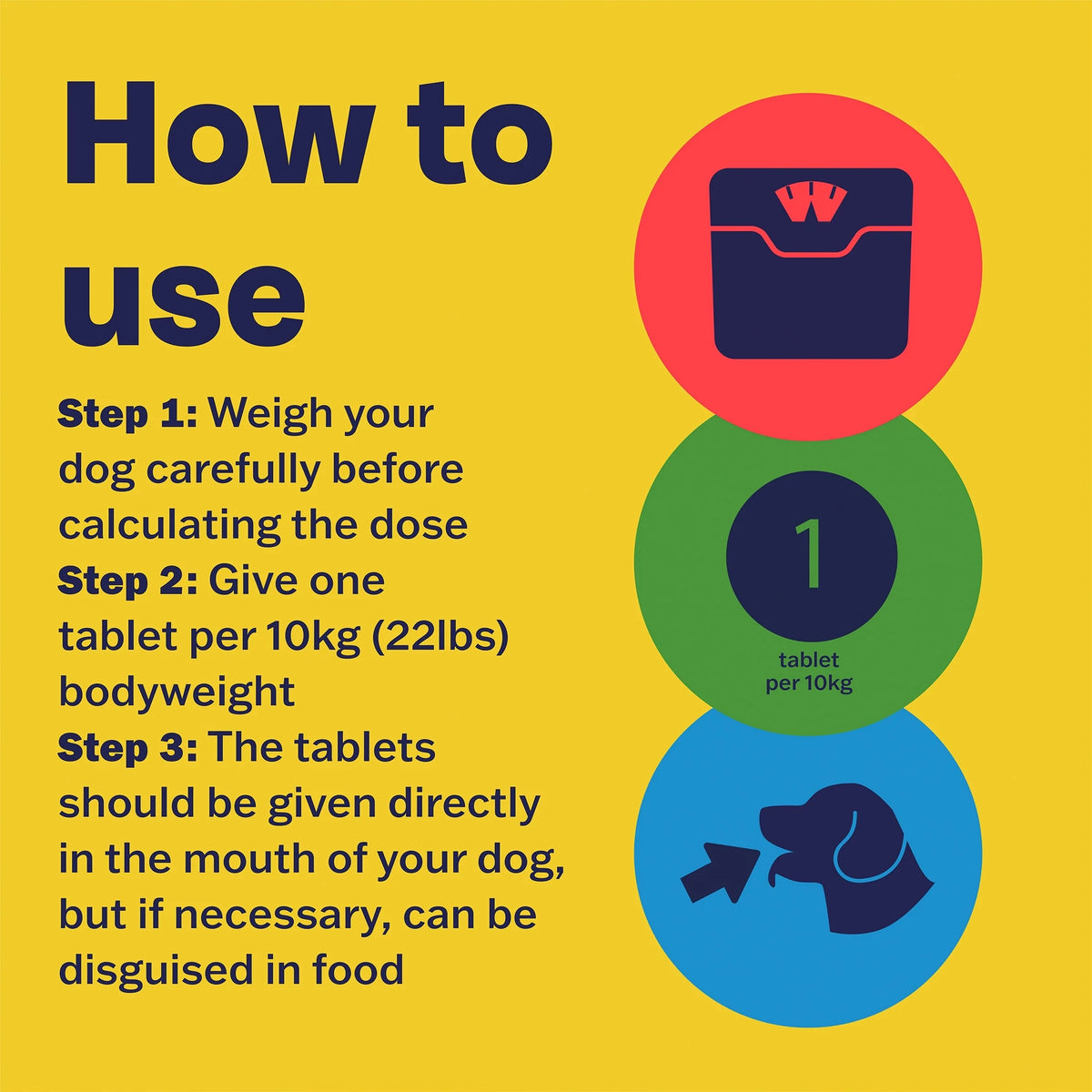 Clear 3 In 1 Wormer Dog 2 Tablets by BOB MARTIN