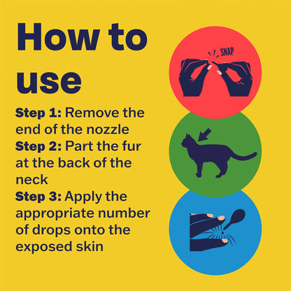 Spot On Cat Dewormer 2 Tubes by BOB MARTIN
