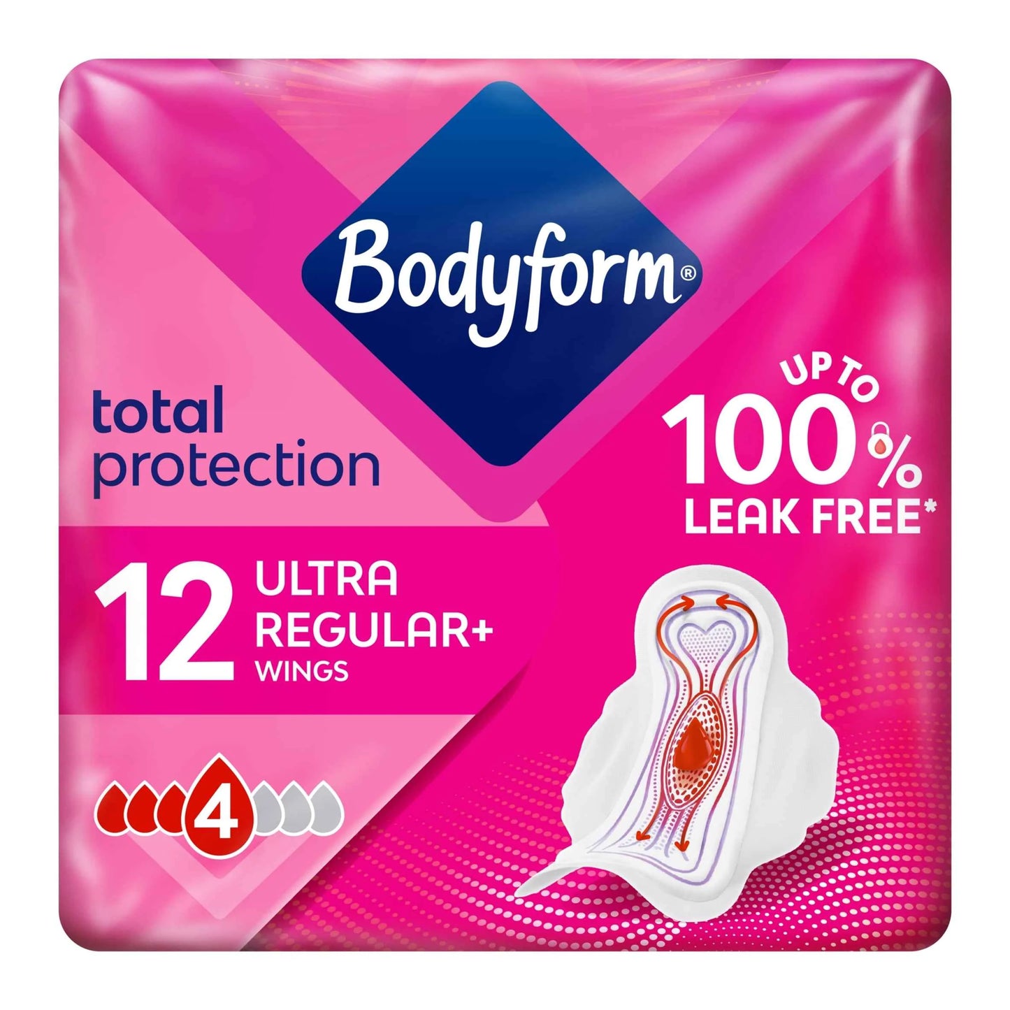 Ultra Normal Sanitary Towels Wings by BODYFORM