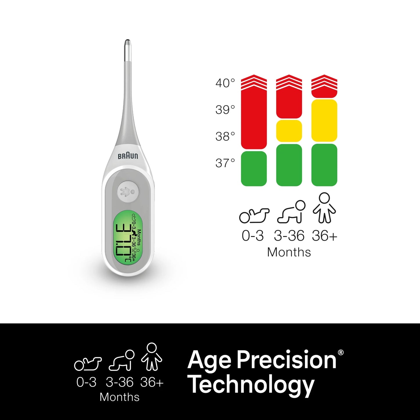 Thermometer Digital Stick by BRAUN