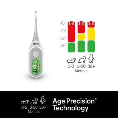 Thermometer Digital Stick by BRAUN