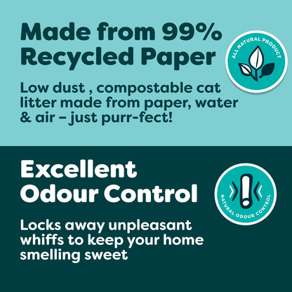 Recycled Paper Cat Litter 10l by Breeder's Choice
