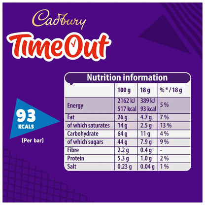 Time Out Milk Chocolate Covered Wafer by Cadbury