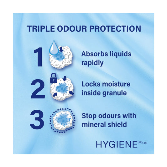 Hygiene Non-clumping Odour Control Cat by CATSAN