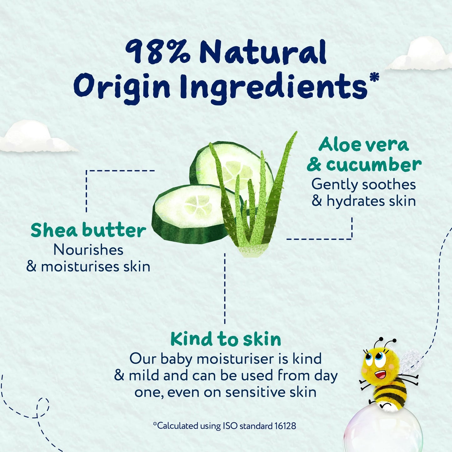 Baby Moisturiser Mildly by CHILDS FARM